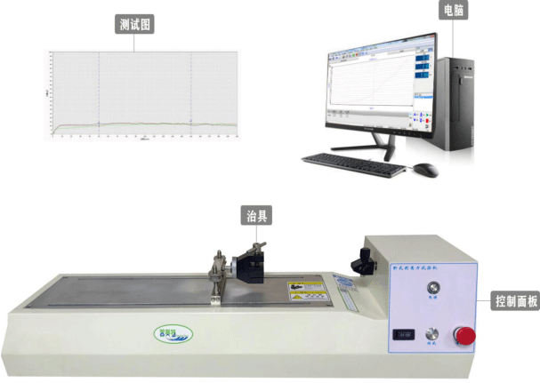 載帶剝離力試驗機 載帶剝離力試驗機