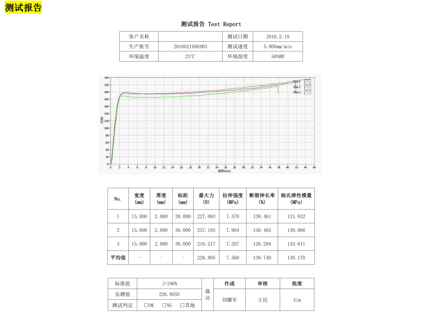 1602665882824731.png 333.png