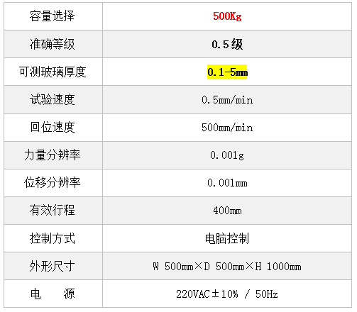 1636362661341554.png image.png