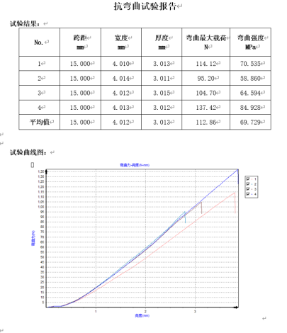 1637043344103892.png image.png