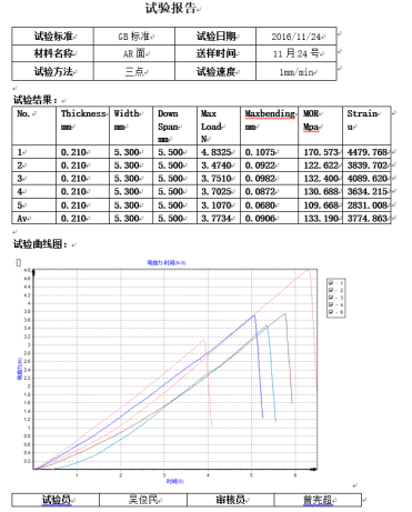 1637047597350132.png image.png